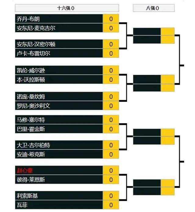 那不勒斯0-3落后！